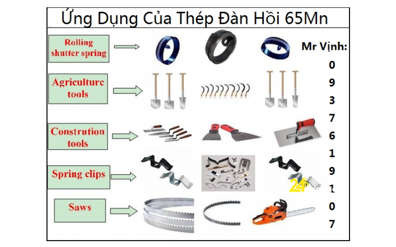 Bán thép đàn hồi 65Mn