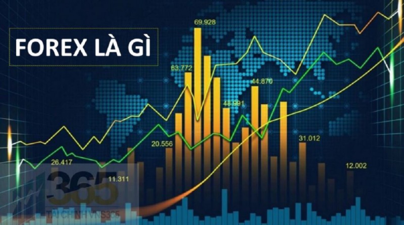 Hướng dẫn đăng ký mở tài khoản forex sàn ICMarkets, sàn giao dịch forex uy tín nhất tại Việt Nam