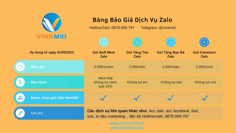 Dịch Vụ Buff Mem Nhóm Zalo Đa Lĩnh Vực