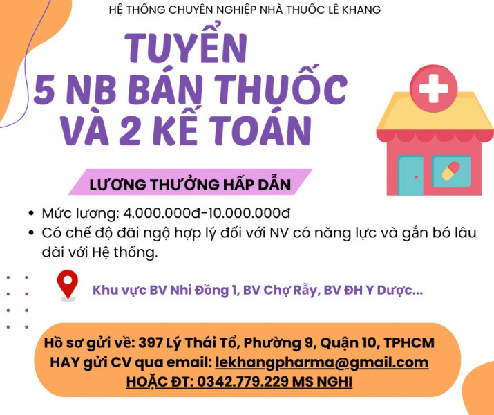 HỆ THỐNG CHUYÊN NGHIỆP NHÀ THUỐC LÊ KHANG CẦN TUYỂN: