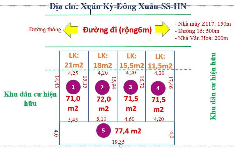 ĐẤT CỘNG HOĂ PHÙ LINH DT 74 M GIÁ CHỈ HƠN TỶ NHẸ DG TRƯỚC RỘNG 5 M