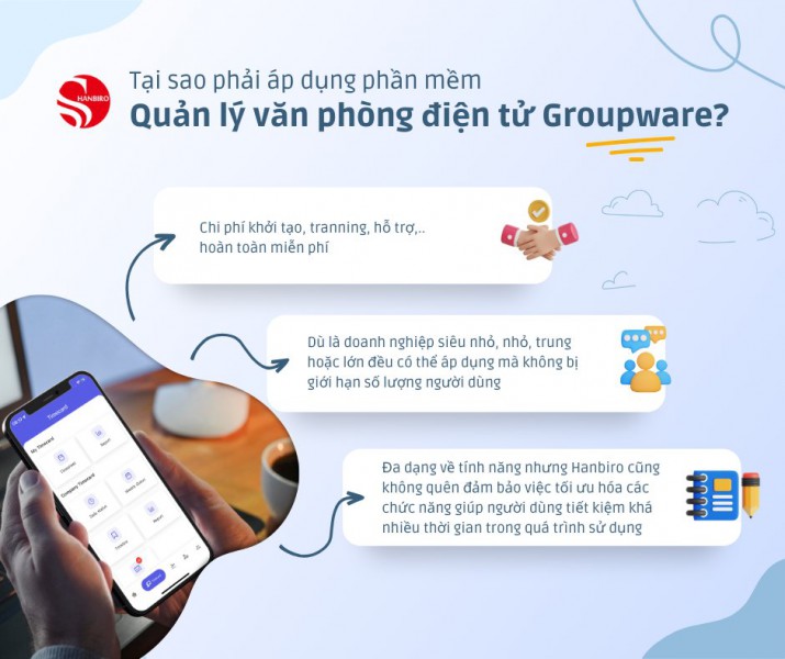  Groupware Hanbiro phù hợp cho Doanh nghiệp vừa và nhỏ năm 2024 - Đừng bỏ qua!