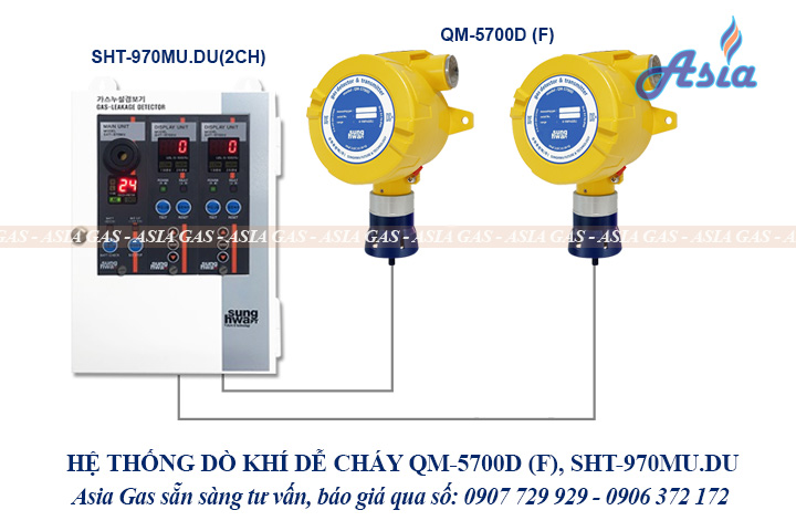 GAS DETECROR QM-5700D SUNGHWA