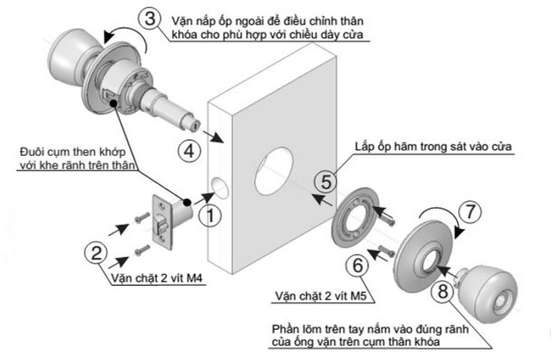 Thay ổ khóa cửa tay nắm tròn: Dịch vụ nhanh chóng, chuyên nghiệp