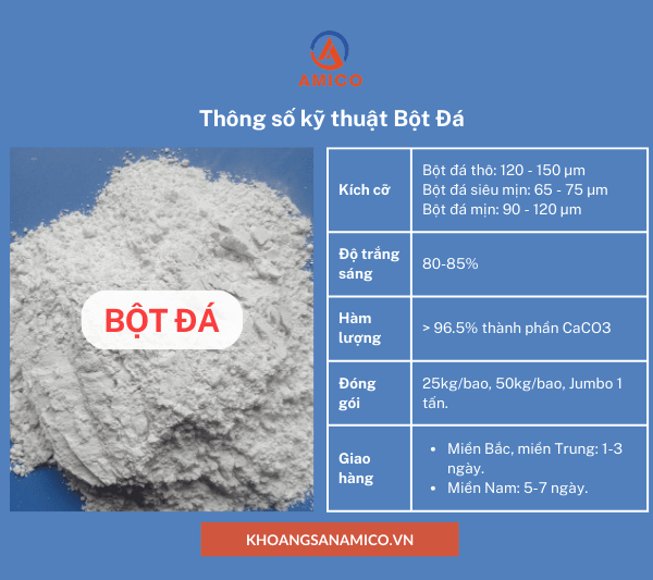 Bột Đá là gì? Báo Giá bột đá CaCO3 Hà Nam siêu mịn