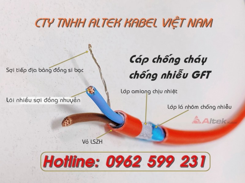 Cáp chống cháy chống nhiễu 2 Core có kết quả Quates 1