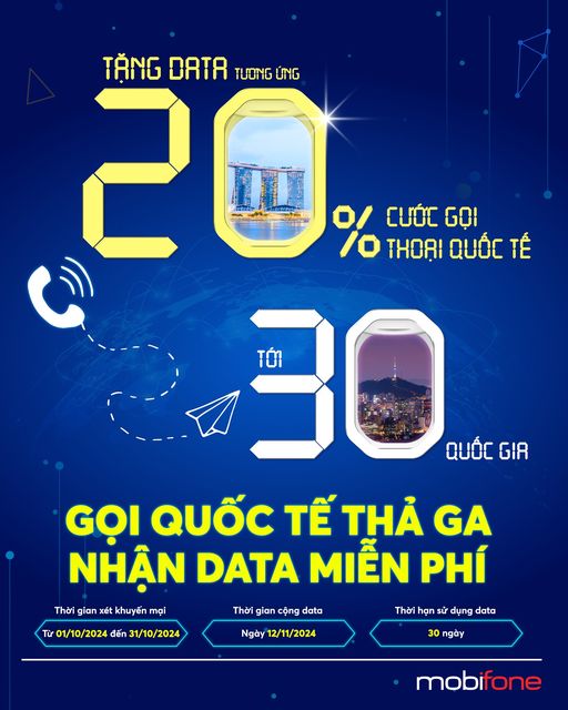 Gọi quốc tế thả ga, nhận data miễn phí từ MobiFone