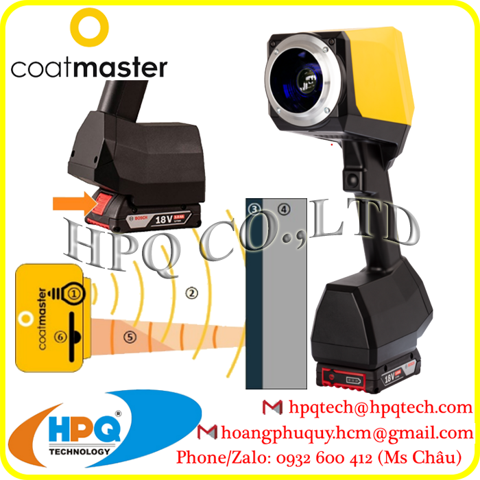 Máy đo độ dày màng sơn Coatmaster Atline - 0932 600.412