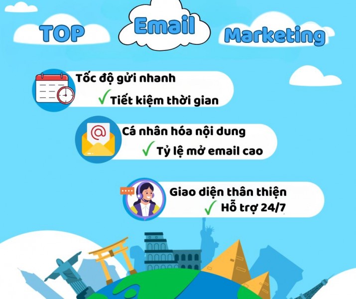 Công cụ hỗ trợ marketing qua zalo