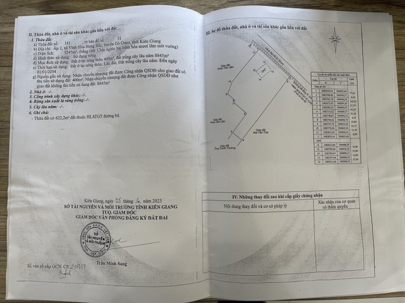 Cần bán gấp đất và nhà tại Vĩnh Hoà Hưng Bắc, Gò Quao, Kiên Giang (có 400m2 thổ cư). Giá: 3tỷ350.