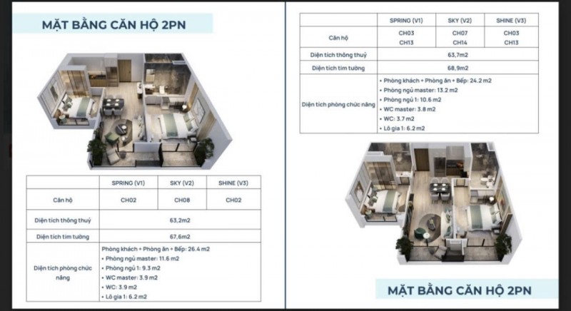 Bán căn hộ Vinhomes Smart City Tây Mỗ, 70m², 2PN, 5.4 tỷ, sổ đỏ