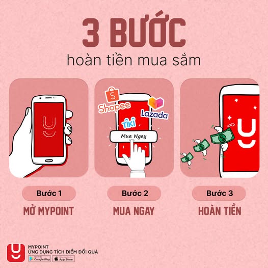 Mua sắm online - Hoàn tiền cực đã trên ứng dụng My Point