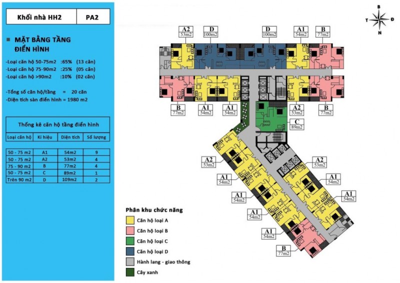 QUỸ CĂN NGOẠI GIAO ĐẦU TIÊN ĐẸP NHẬT DỰ ÁN KEPLER LAND MỖ LAO HÀ ĐÔNG CK 16% CHO KHÁCH HÀNG ƯU TIÊN