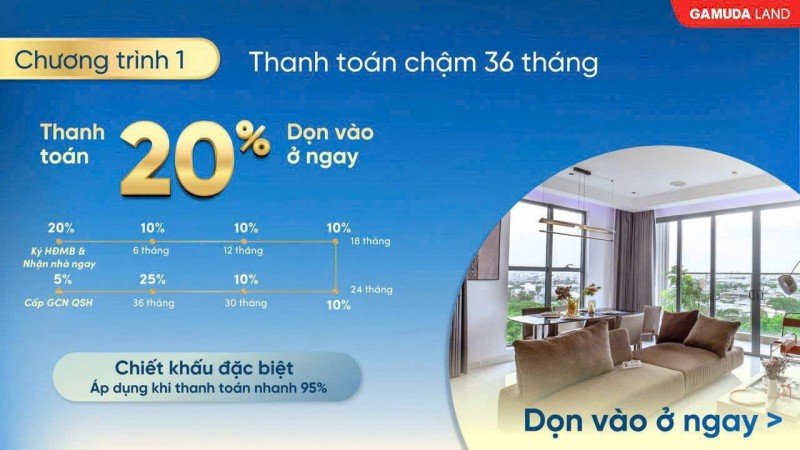 Nhận booking dự án Celadon CIty - giai đoạn cuối cùng