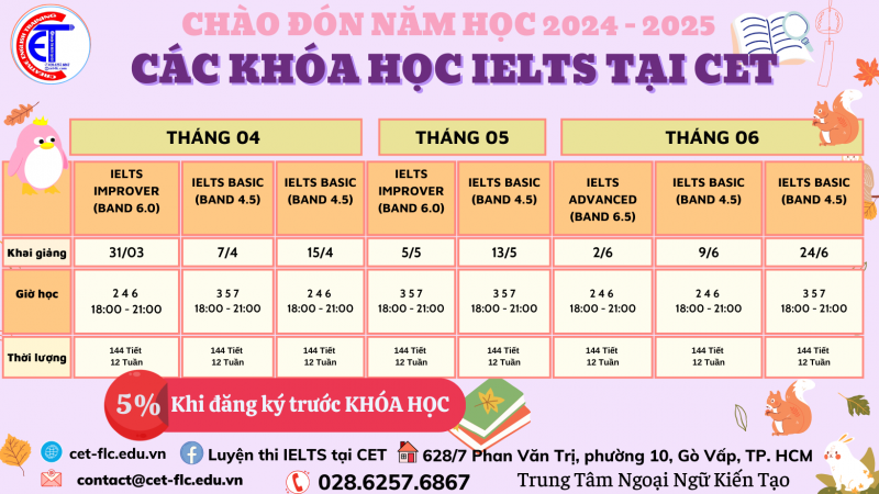 LỊCH HỌC IELTS TẠI CET NĂM 2025 – LUYỆN IELTS TỪ 5.0 đến 7.0+
