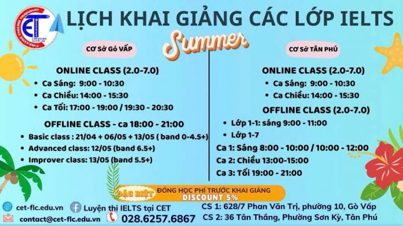 LỊCH HỌC IELTS TẠI CET NĂM 2025 tại TÂN PHÚ