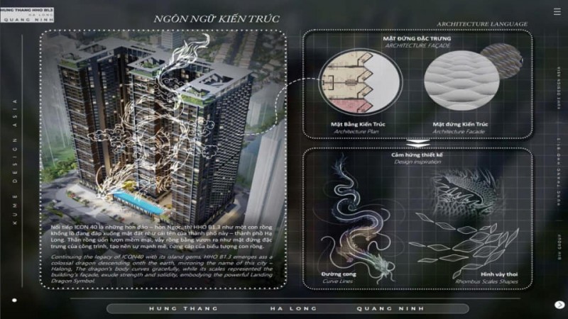 HOT!!! 300 suất ưu tiên chọn căn đẹp nhất 100% VIEW BIỂN đầu tiên chỉ 1,5 TỶ tại SKYM Hạ Long
