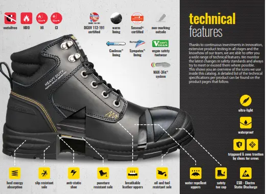 Prestigious manufacturer of safety shoes in Vietnam