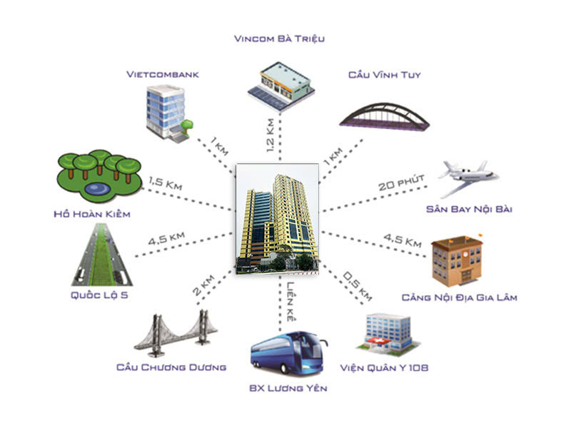 BÁN CĂN chung cư – TMC TOWER, LƯƠNG YÊN, HAI BÀ TRƯNG.HN 115,7m² 8,x tỷ
3PN – 2WC –LH 036.214.6202