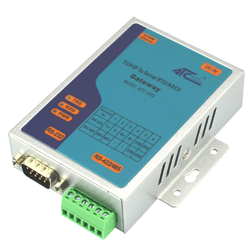 Atc-3002 | bộ chuyển đổi giao thức modbus rtu, ascii và modbus tcp