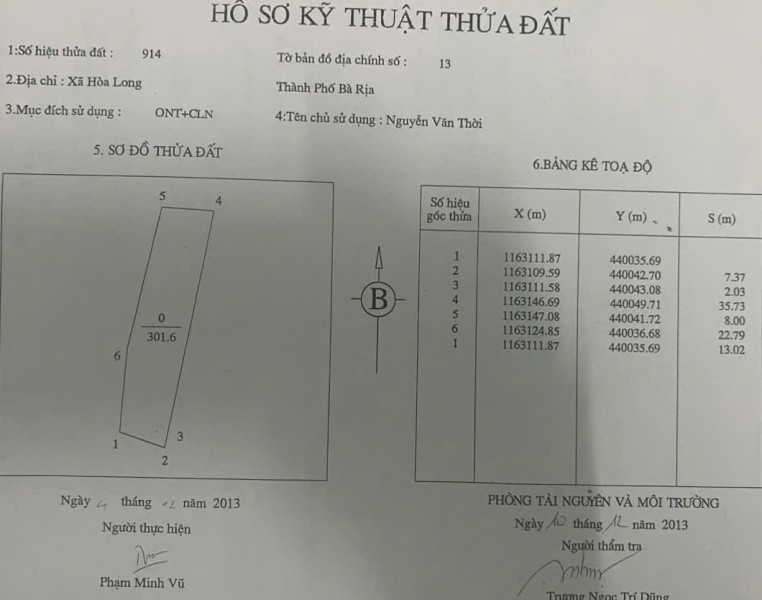 NHÀ ĐẸP - ĐẦU TƯ SINH LỜI - CHỦ Cần Bán Nhanh 
+ Giá bán: 1 TỶ Có Thương Lượng