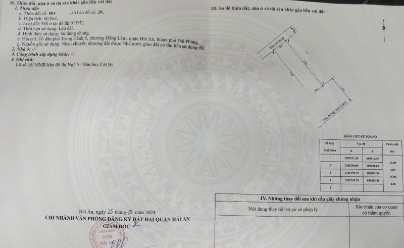 Bán Đất Tái Định Cư Lô 16 Lê Hồng Phong – Đằng Lâm, Hải An, Hải Phòng – Đường 15m, Hướng Đông Nam