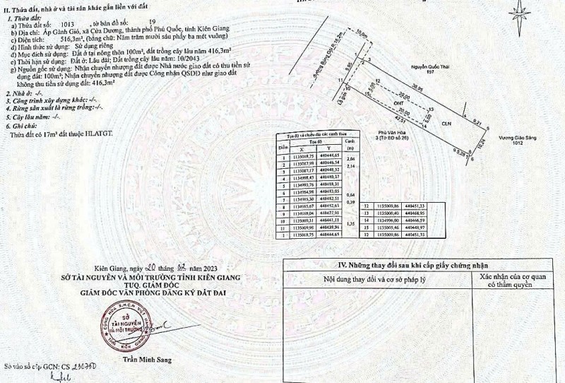 CHÍNH CHỦ GỬI BÁN – ĐẤT MẶT TIỀN GÀNH GIÓ - BÚNG GỘI, PHÚ QUỐC – CƠ HỘI ĐẦU TƯ SIÊU LỢI NHUẬN