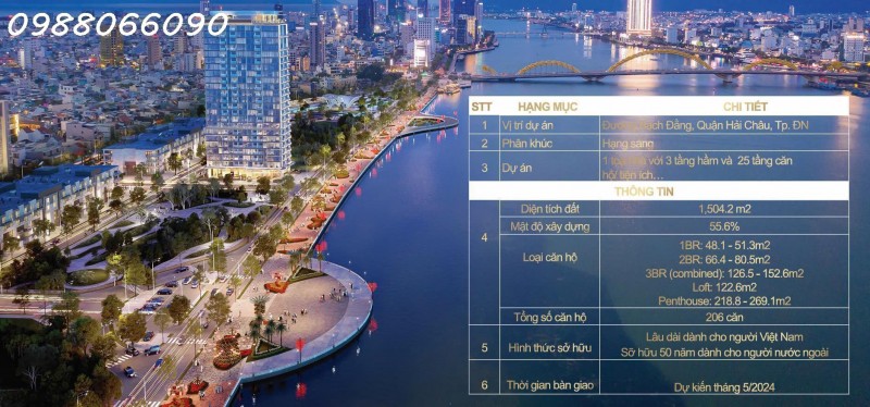 Chỉ 100tr Sở Hữu Ngay Căn Hộ FilMore - Ngay Phố Đi Bộ Đà Nẵng