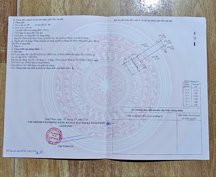 Chính chủ cần bán 3 lô đất tại Hoài Nhơn, Bình Định