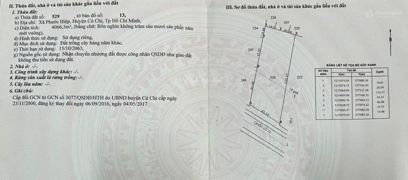 ĐẤT ĐẸP - GIÁ SIÊU TỐT - CHÍNH CHỦ Cần Bán Nhanh Lô Đất  Vị Trí Tại Huyện Củ Chi, TP HCM