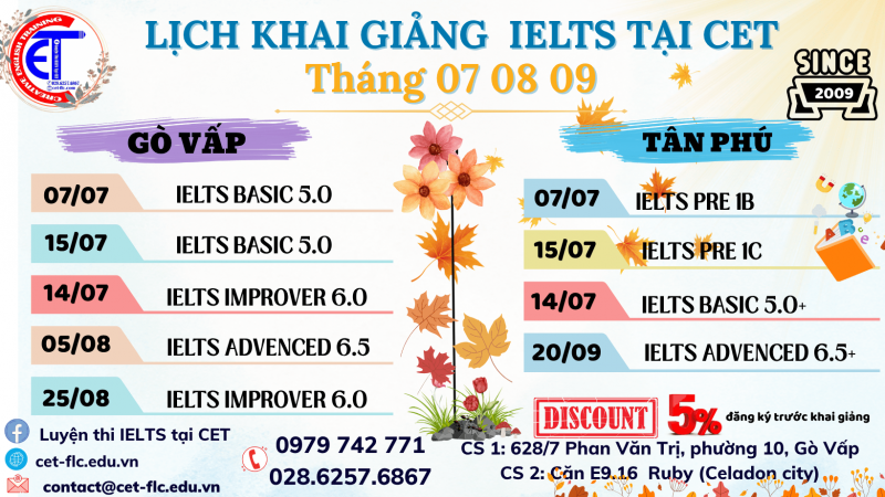 LỊCH HỌC IELTS TẠI CET NĂM 2025 tại TÂN PHÚ 