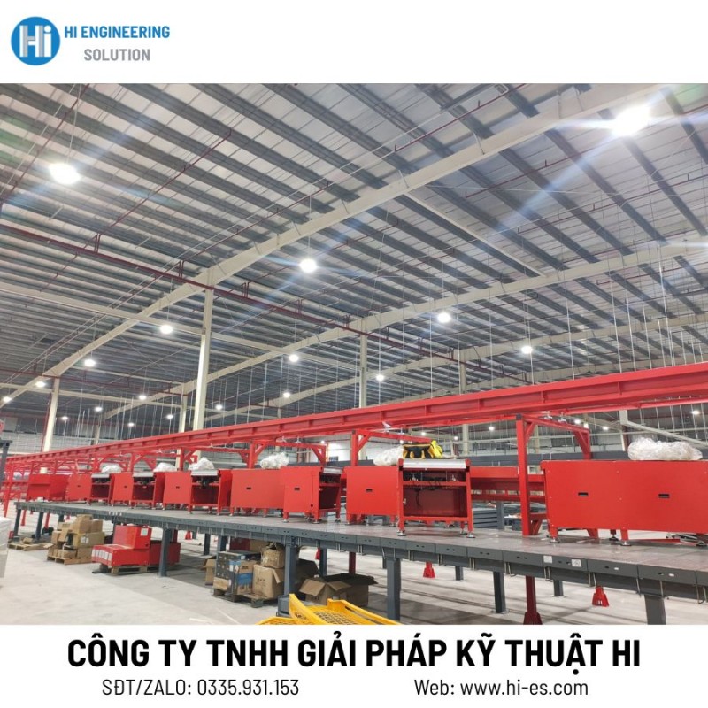  HỆ THỐNG BĂNG CHUYỀN TỰ ĐỘNG