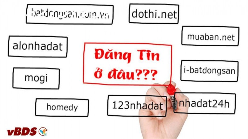 PHẦN MỀM ĐĂNG TIN FACEBOOK  TỰ ĐỘNG KHÔNG BỊ SPAM