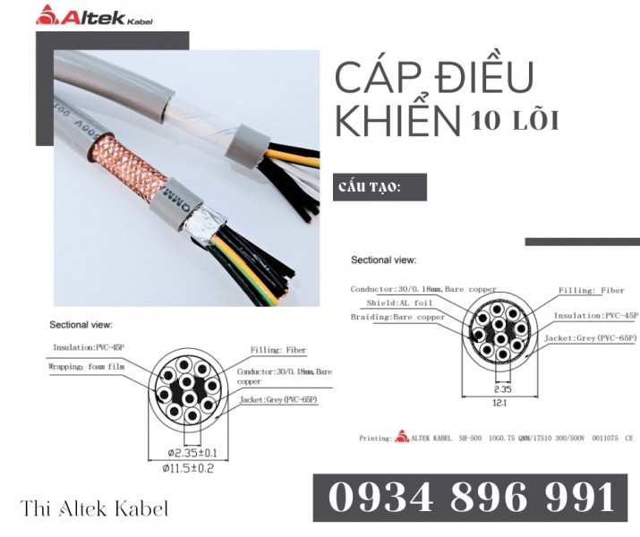 Cáp điều khiển 10 lõi 10×0.5mm/10×0.75mm/10×1.0mm/10×1.5