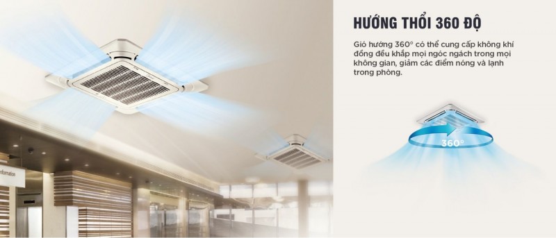 Máy Lạnh Âm Trần Midea MCD1-36CRDN8-Inverter  