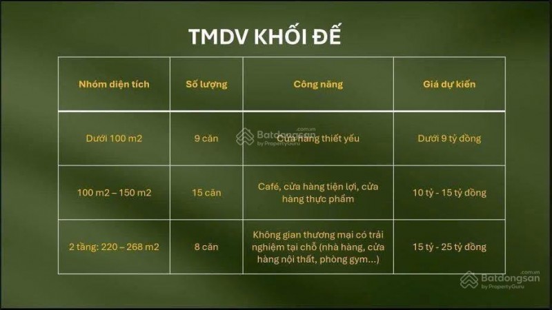 Căn hộ Ecopark Long An, Eco Retreat duplex 3,5 tỷ 60m2, căn hộ thông tầng Sky Premium, Garden Villa