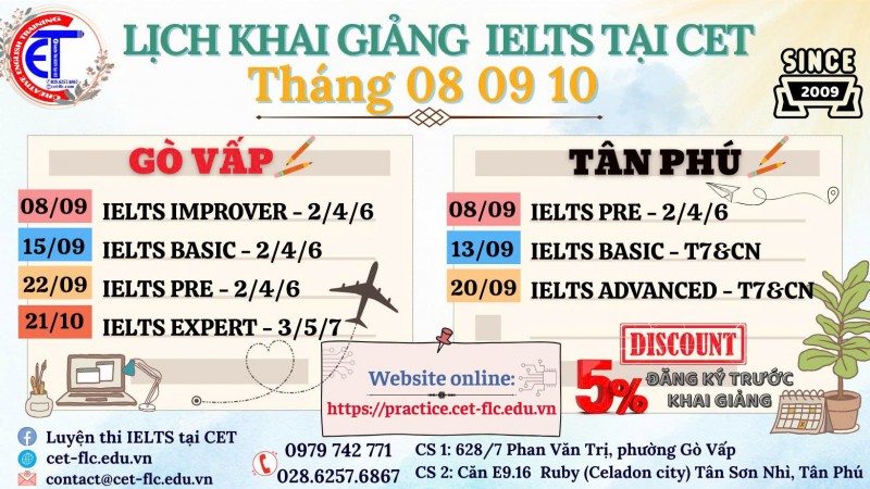 LỊCH HỌC IELTS TẠI CET NĂM 2025 TẠI TÂN PHÚ 