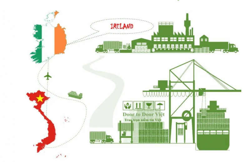 Cước vận chuyển hàng hóa từ Việt Nam đi Ireland