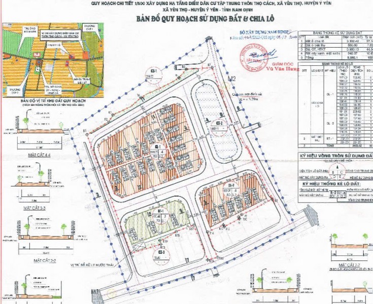 KHAI XUÂN BÁN ĐẤT ĐẤU GIÁ THỌ CÁCH, Ý YÊN, NAM ĐỊNH - NINH BÌNH MỚI