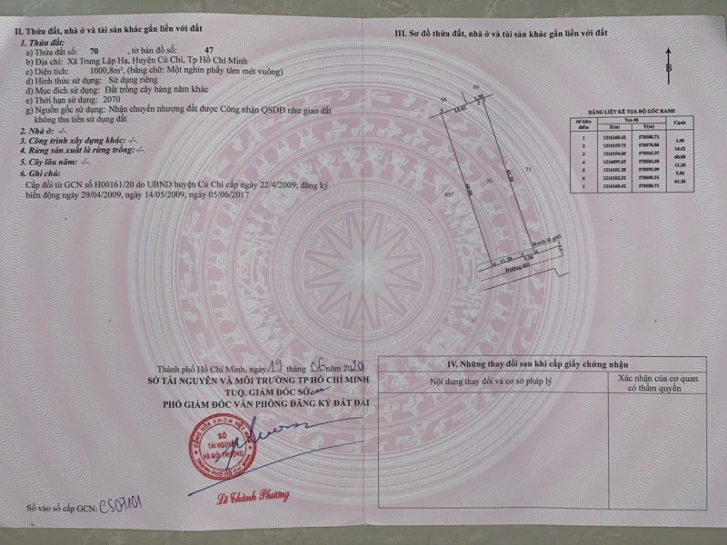 ĐẤT VỊ TRÍ ĐẸP  - GIÁ TỐT Cần bán nhanh 3 lô đất 2 mặt tiền tại huyện Củ Chi, TPHCM