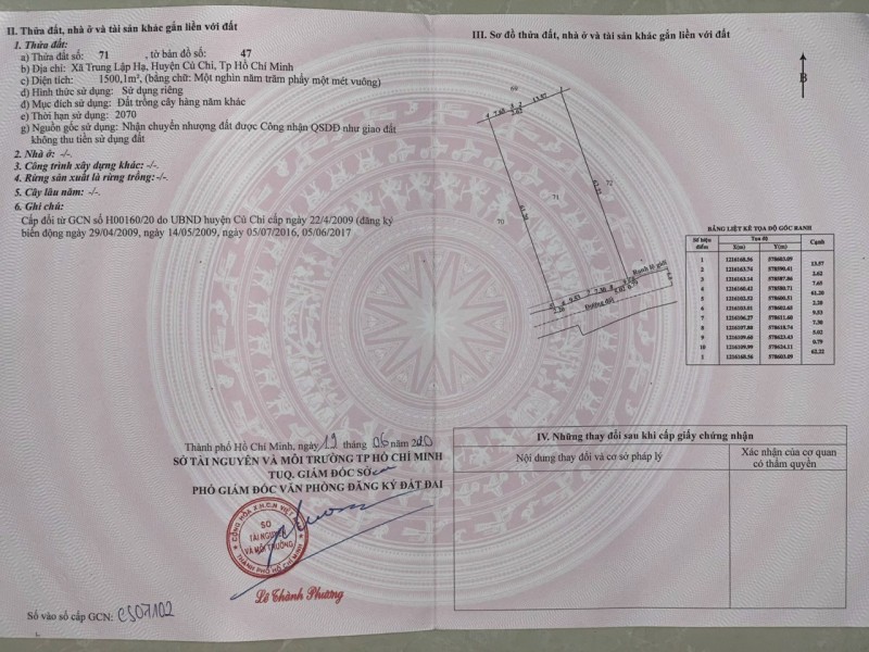 ĐẤT VỊ TRÍ ĐẸP  - GIÁ TỐT Cần bán nhanh 3 lô đất 2 mặt tiền tại huyện Củ Chi, TPHCM