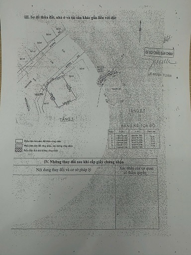 ► CHÍNH CHỦ BÁN NHÀ BÌNH THẠNH – HẺM 2 XE HƠI – Ở & KINH DOANH TỐT