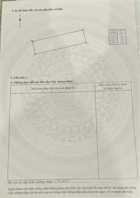 ĐẤT ĐẸP – GIÁ TỐT  – CHÍNH CHỦ CẦN BÁN đất liền kề tại dự án Phú Trường An (Mặt đường Vành đai 4)