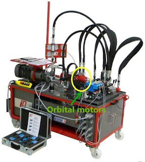 Bộ Nguồn Thủy Lực Mini 24VDC Cho Xe Nâng Và Xe Chuyên Dụng