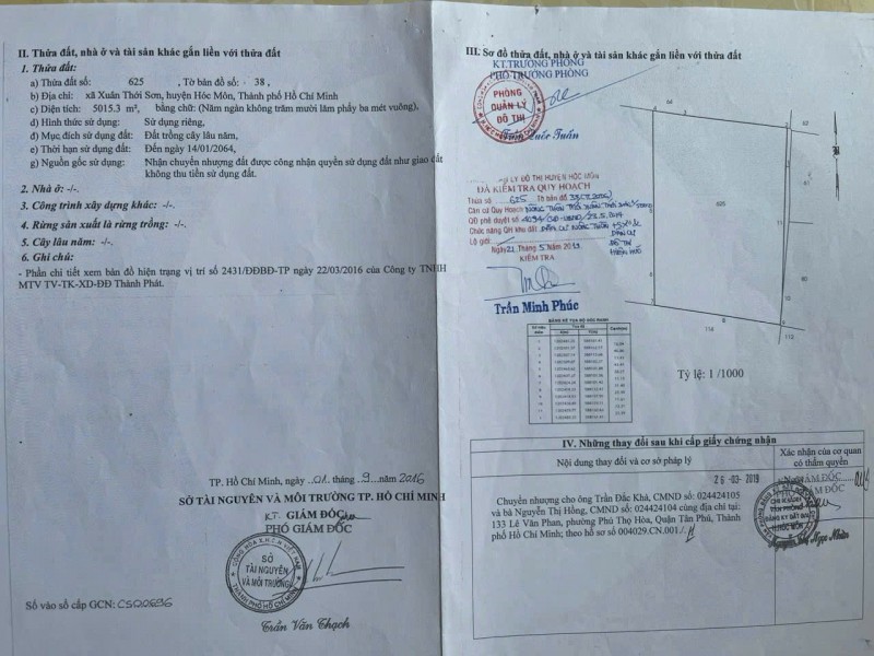 SIÊU PHẨM ĐẤT LỚN CỦ CHI – 1 HECTA CÓ 2.000M² THỔ CƯ – GIÁ CHỈ 27 TỶ