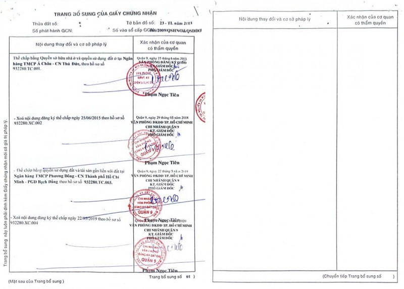 ĐẤT ĐẸP – GIÁ TỐT – CHÍNH CHỦ CẦN BÁN ĐẤT TẠI Phường Phước Bình Quận 9, HCM