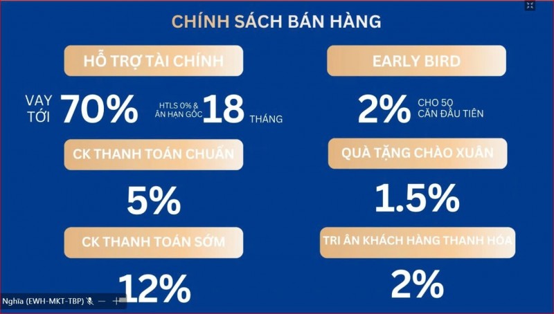 EUROWINDOW LIGHT CITY – ƯU ĐÃI ĐỘC QUYỀN CHỈ 50 CĂN ĐẦU TIÊN 17.5%
  LH: 09666 343 969