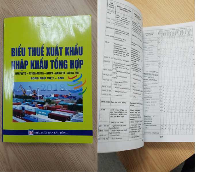 Cách Tra Cứu Mã HS Code