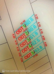 ► MỞ BÁN 5 LÔ F0 – VỊ TRÍ ĐẸP NGAY KCN, ĐẦU TƯ SINH LỜI