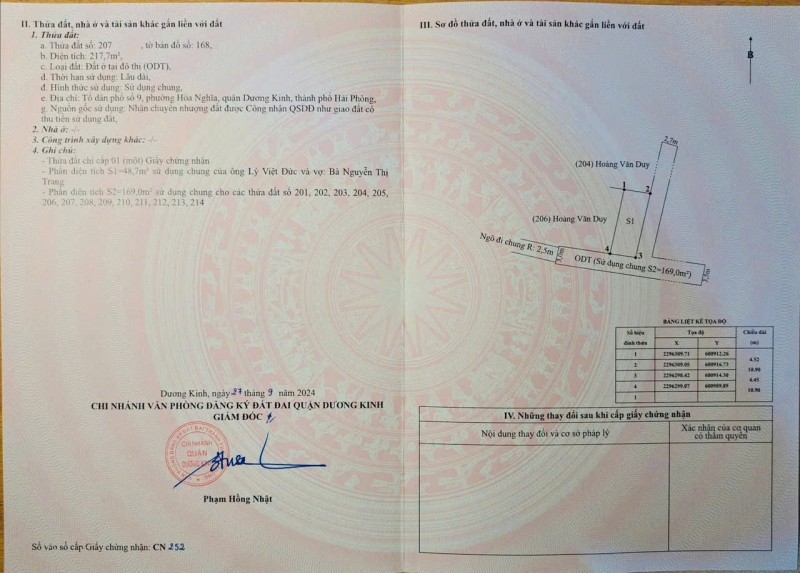 ĐẤT ĐẸP - GIÁ TỐT CẦN BÁN NHANH LÔ ĐẤT VỊ TRÍ ĐẮC ĐỊA TẠI quận Dương Kinh TP Hải Phòng